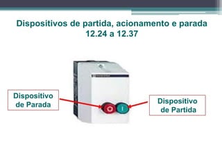 Dispositivo
de Partida
Dispositivo
de Parada
Dispositivos de partida, acionamento e parada
12.24 a 12.37
 