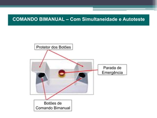 COMANDO BIMANUAL – Com Simultaneidade e Autoteste
Protetor dos Botões
Parada de
Emergência
Botões de
Comando Bimanual
 