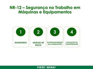 NR-12 – Segurança no Trabalho em
Máquinas e Equipamentos
1
INVENTÁRIO
2
ANÁLISE DE
RISCO
3
ACOMPANHAMENTO
DAS ADEQUAÇÕES
4
AVALIAÇÃO DE
CONFORMIDADE
 