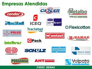 Empresas Atendidas
 