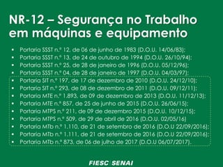 NR-12 – Segurança no Trabalho
em máquinas e equipamento
 Portaria SSST n.º 12, de 06 de junho de 1983 (D.O.U. 14/06/83);
 Portaria SSST n.º 13, de 24 de outubro de 1994 (D.O.U. 26/10/94);
 Portaria SSST n.º 25, de 28 de janeiro de 1996 (D.O.U. 05/12/96);
 Portaria SSST n.º 04, de 28 de janeiro de 1997 (D.O.U. 04/03/97);
 Portaria SIT n.º 197, de 17 de dezembro de 2010 (D.O.U. 24/12/10);
 Portaria SIT n.º 293, de 08 de dezembro de 2011 (D.O.U. 09/12/11);
 Portaria MTE n.º 1.893, de 09 de dezembro de 2013 (D.O.U. 11/12/13);
 Portaria MTE n.º 857, de 25 de junho de 2015 (D.O.U. 26/06/15);
 Portaria MTPS n.º 211, de 09 de dezembro 2015 (D.O.U. 10/12/15);
 Portaria MTPS n.º 509, de 29 de abril de 2016 (D.O.U. 02/05/16)
 Portaria MTb n.º 1.110, de 21 de setembro de 2016 (D.O.U 22/09/2016);
 Portaria MTb n.º 1.111, de 21 de setembro de 2016 (D.O.U 22/09/2016);
 Portaria MTb n.º 873, de 06 de julho de 2017 (D.O.U 06/07/2017).
 