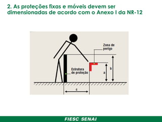 2. As proteções fixas e móveis devem ser
dimensionadas de acordo com o Anexo I da NR-12
 