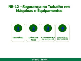 NR-12 –Segurança no Trabalho em
Máquinas e Equipamentos
1
INVENTÁRIO
2
ANÁLISE DE
RISCO
3
ACOMPANHAMENTO
DAS ADEQUAÇÕES
4
AVALIAÇÃO DE
CONFORMIDADE
 