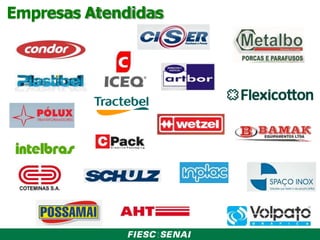 Empresas Atendidas
 