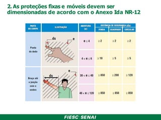 2. As proteções fixas e móveis devem ser
dimensionadas de acordo com o Anexo Ida NR-12
 