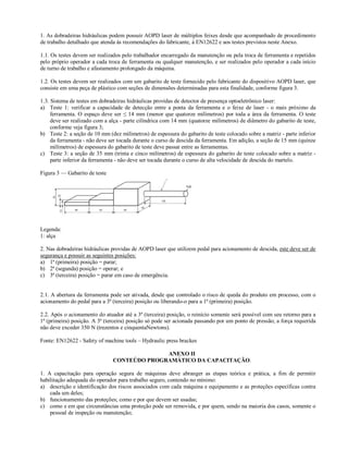 1. As dobradeiras hidráulicas podem possuir AOPD laser de múltiplos feixes desde que acompanhado de procedimento
de trabalho detalhado que atenda às recomendações do fabricante, à EN12622 e aos testes previstos neste Anexo.

1.1. Os testes devem ser realizados pelo trabalhador encarregado da manutenção ou pela troca de ferramenta e repetidos
pelo próprio operador a cada troca de ferramenta ou qualquer manutenção, e ser realizados pelo operador a cada início
de turno de trabalho e afastamento prolongado da máquina.

1.2. Os testes devem ser realizados com um gabarito de teste fornecido pelo fabricante do dispositivo AOPD laser, que
consiste em uma peça de plástico com seções de dimensões determinadas para esta finalidade, conforme figura 3.

1.3. Sistema de testes em dobradeiras hidráulicas providas de detector de presença optoeletrônico laser:
a) Teste 1: verificar a capacidade de detecção entre a ponta da ferramenta e o feixe de laser - o mais próximo da
     ferramenta. O espaço deve ser ≤ 14 mm (menor que quatorze milímetros) por toda a área da ferramenta. O teste
     deve ser realizado com a alça - parte cilíndrica com 14 mm (quatorze milímetros) de diâmetro do gabarito de teste,
     conforme veja figura 3;
b) Teste 2: a seção de 10 mm (dez milímetros) de espessura do gabarito de teste colocado sobre a matriz - parte inferior
     da ferramenta - não deve ser tocada durante o curso de descida da ferramenta. Em adição, a seção de 15 mm (quinze
     milímetros) de espessura do gabarito de teste deve passar entre as ferramentas.
c) Teste 3: a seção de 35 mm (trinta e cinco milímetros) de espessura do gabarito de teste colocado sobre a matriz -
     parte inferior da ferramenta - não deve ser tocada durante o curso de alta velocidade de descida do martelo.

Figura 3 — Gabarito de teste




Legenda:
1: alça

2. Nas dobradeiras hidráulicas providas de AOPD laser que utilizem pedal para acionamento de descida, este deve ser de
segurança e possuir as seguintes posições:
a) 1ª (primeira) posição = parar;
b) 2ª (segunda) posição = operar; e
c) 3ª (terceira) posição = parar em caso de emergência.


2.1. A abertura da ferramenta pode ser ativada, desde que controlado o risco de queda do produto em processo, com o
acionamento do pedal para a 3ª (terceira) posição ou liberando-o para a 1ª (primeira) posição.

2.2. Após o acionamento do atuador até a 3ª (terceira) posição, o reinício somente será possível com seu retorno para a
1ª (primeira) posição. A 3ª (terceira) posição só pode ser acionada passando por um ponto de pressão; a força requerida
não deve exceder 350 N (trezentos e cinquentaNewtons).

Fonte: EN12622 - Safety of machine tools – Hydraulic press brackes

                                             ANEXO II
                               CONTEÚDO PROGRAMÁTICO DA CAPACITAÇÃO.

1. A capacitação para operação segura de máquinas deve abranger as etapas teórica e prática, a fim de permitir
habilitação adequada do operador para trabalho seguro, contendo no mínimo:
a) descrição e identificação dos riscos associados com cada máquina e equipamento e as proteções específicas contra
    cada um deles;
b) funcionamento das proteções; como e por que devem ser usadas;
c) como e em que circunstâncias uma proteção pode ser removida, e por quem, sendo na maioria dos casos, somente o
    pessoal de inspeção ou manutenção;
 