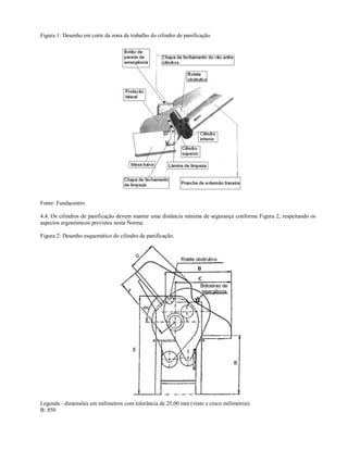 Figura 1: Desenho em corte da zona de trabalho do cilindro de panificação.




Fonte: Fundacentro.

4.4. Os cilindros de panificação devem manter uma distância mínima de segurança conforme Figura 2, respeitando os
aspectos ergonômicos previstos nesta Norma.

Figura 2: Desenho esquemático do cilindro de panificação.




Legenda - dimensões em milímetros com tolerância de 25,00 mm (vinte e cinco milímetros)
B: 850
 