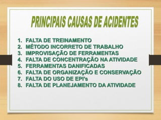 1. FALTA DE TREINAMENTO
2. MÉTODO INCORRETO DE TRABALHO
3. IMPROVISAÇÃO DE FERRAMENTAS
4. FALTA DE CONCENTRAÇÃO NA ATIVIDADE
5. FERRAMENTAS DANIFICADAS
6. FALTA DE ORGANIZAÇÃO E CONSERVAÇÃO
7. FALTA DO USO DE EPI’s
8. FALTA DE PLANEJAMENTO DA ATIVIDADE
 