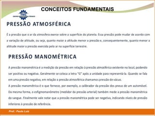 Prof.: Paulo Luiz
P L S E G
CONCEITOS FUNDAMENTAIS
 