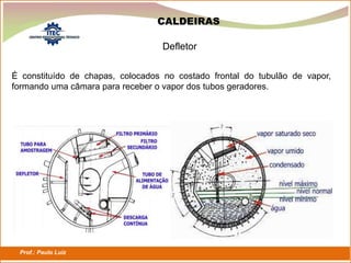 Prof.: Paulo Luiz
P L S E G
Defletor
CALDEIRAS
É constituído de chapas, colocados no costado frontal do tubulão de vapor,
formando uma câmara para receber o vapor dos tubos geradores.
 