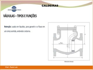 Prof.: Paulo Luiz
P L S E G
CALDEIRAS
 