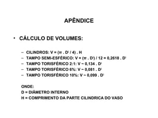APÊNDICE


• CÁLCULO DE VOLUMES:

  –   CILINDROS: V = (π . D2 / 4) . H
  –   TAMPO SEMI-ESFÉRICO: V = (π . D3) / 12 = 0,2618 . D3
  –   TAMPO TORISFÉRICO 2:1: V ~ 0,134 . D3
  –   TAMPO TORISFÉRICO 6%: V ~ 0,081 . D3
  –   TAMPO TORISFÉRICO 10%: V ~ 0,099 . D3

  ONDE:
  D = DIÂMETRO INTERNO
  H = COMPRIMENTO DA PARTE CILINDRICA DO VASO
 