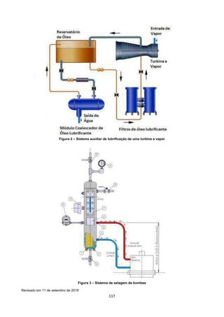 117
Figura 2 – Sistema auxiliar de lubrificação de uma turbina a vapor
Figura 3 – Sistema de selagem de bombas
Revisado em 11 de setembro de 2018
 