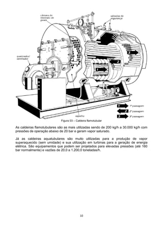 10
Figura 03 – Caldeira flamotubular
As caldeiras flamotubulares são as mais utilizadas sendo de 200 kg/h a 30.000 kg/h com
pressões de operação abaixo de 20 bar e geram vapor saturado.
Já as caldeiras aquatubulares são muito utilizadas para a produção de vapor
superaquecido (sem umidade) e sua utilização em turbinas para a geração de energia
elétrica. São equipamentos que podem ser projetados para elevadas pressões (até 160
bar normalmente) e vazões de 20,0 a 1.200,0 toneladas/h.
 