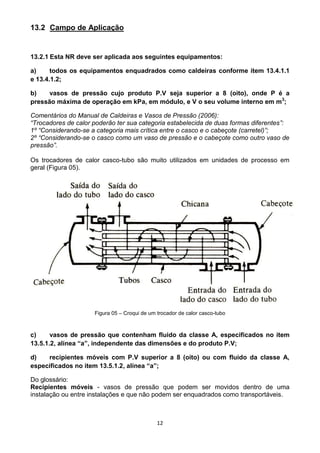 12
13.2 Campo de Aplicação
13.2.1 Esta NR deve ser aplicada aos seguintes equipamentos:
a) todos os equipamentos enquadrados como caldeiras conforme item 13.4.1.1
e 13.4.1.2;
b) vasos de pressão cujo produto P.V seja superior a 8 (oito), onde P é a
pressão máxima de operação em kPa, em módulo, e V o seu volume interno em m3
;
Comentários do Manual de Caldeiras e Vasos de Pressão (2006):
“Trocadores de calor poderão ter sua categoria estabelecida de duas formas diferentes”:
1º “Considerando-se a categoria mais crítica entre o casco e o cabeçote (carretel)”;
2º “Considerando-se o casco como um vaso de pressão e o cabeçote como outro vaso de
pressão”.
Os trocadores de calor casco-tubo são muito utilizados em unidades de processo em
geral (Figura 05).
Figura 05 – Croqui de um trocador de calor casco-tubo
c) vasos de pressão que contenham fluido da classe A, especificados no item
13.5.1.2, alínea “a”, independente das dimensões e do produto P.V;
d) recipientes móveis com P.V superior a 8 (oito) ou com fluido da classe A,
especificados no item 13.5.1.2, alínea “a”;
Do glossário:
Recipientes móveis - vasos de pressão que podem ser movidos dentro de uma
instalação ou entre instalações e que não podem ser enquadrados como transportáveis.
 