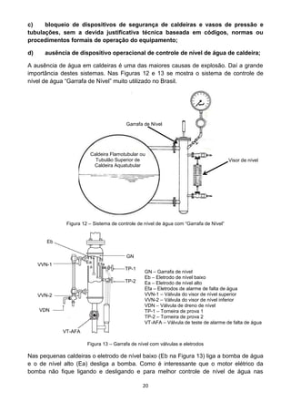 20
c) bloqueio de dispositivos de segurança de caldeiras e vasos de pressão e
tubulações, sem a devida justificativa técnica baseada em códigos, normas ou
procedimentos formais de operação do equipamento;
d) ausência de dispositivo operacional de controle de nível de água de caldeira;
A ausência de água em caldeiras é uma das maiores causas de explosão. Daí a grande
importância destes sistemas. Nas Figuras 12 e 13 se mostra o sistema de controle de
nível de água “Garrafa de Nível” muito utilizado no Brasil.
Figura 12 – Sistema de controle de nível de água com “Garrafa de Nível”
Figura 13 – Garrafa de nível com válvulas e eletrodos
Nas pequenas caldeiras o eletrodo de nível baixo (Eb na Figura 13) liga a bomba de água
e o de nível alto (Ea) desliga a bomba. Como é interessante que o motor elétrico da
bomba não fique ligando e desligando e para melhor controle de nível de água nas
Caldeira Flamotubular ou
Tubulão Superior de
Caldeira Aquatubular
Garrafa de Nível
Visor de nível
GN – Garrafa de nível
Eb – Eletrodo de nível baixo
Ea – Eletrodo de nível alto
Efa – Eletrodos de alarme de falta de água
VVN-1 – Válvula do visor de nível superior
VVN-2 – Válvula do visor de nível inferior
VDN – Válvula de dreno de nível
TP-1 – Torneira de prova 1
TP-2 – Torneira de prova 2
VT-AFA – Válvula de teste de alarme de falta de água
GN
TP-1
TP-2
Eb
Efa
Ea
VVN-1
VVN-2
VDN
VT-AFA
 