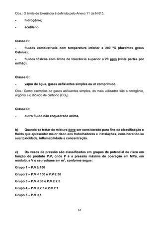 62
Obs.: O limite de tolerância é definido pelo Anexo 11 da NR15.
- hidrogênio;
- acetileno.
Classe B:
- fluidos combustíveis com temperatura inferior a 200 ºC (duzentos graus
Celsius);
- fluidos tóxicos com limite de tolerância superior a 20 ppm (vinte partes por
milhão).
Classe C:
- vapor de água, gases asfixiantes simples ou ar comprimido.
Obs.: Como exemplos de gases asfixiantes simples, os mais utilizados são o nitrogênio,
argônio e o dióxido de carbono (CO2).
Classe D:
- outro fluido não enquadrado acima.
b) Quando se tratar de mistura deve ser considerado para fins de classificação o
fluido que apresentar maior risco aos trabalhadores e instalações, considerando-se
sua toxicidade, inflamabilidade e concentração.
c) Os vasos de pressão são classificados em grupos de potencial de risco em
função do produto P.V, onde P é a pressão máxima de operação em MPa, em
módulo, e V o seu volume em m3
, conforme segue:
Grupo 1 – P.V ≥ 100
Grupo 2 – P.V < 100 e P.V ≥ 30
Grupo 3 – P.V < 30 e P.V ≥ 2,5
Grupo 4 – P.V < 2,5 e P.V ≥ 1
Grupo 5 – P.V < 1
 