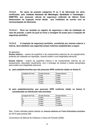79
13.5.4.4 Os vasos de pressão categorias IV ou V de fabricação em série,
certificados pelo Instituto Nacional de Metrologia, Qualidade e Tecnologia -
INMETRO, que possuam válvula de segurança calibrada de fábrica ficam
dispensados da inspeção inicial desde que instalados de acordo com as
recomendações do fabricante.
13.5.4.4.1 Deve ser anotada no registro de segurança a data da instalação do
vaso de pressão, a partir da qual se inicia a contagem do prazo para a inspeção de
segurança periódica.
13.5.4.5. A inspeção de segurança periódica, constituída por exames externo e
interno, deve obedecer aos seguintes prazos máximos estabelecidos a seguir:
Do glossário:
Exame externo – exame da superfície e de componentes externos de um equipamento,
podendo ser realizado em operação, visando avaliar a sua integridade estrutural.
Exame interno - exame da superfície interna e de componentes internos de um
equipamento, executado visualmente, com o emprego de ensaios e testes apropriados
para avaliar sua integridade estrutural.
a) para estabelecimentos que não possuam SPIE conforme citado no Anexo II:
Categoria do Vaso Exame Externo Exame Interno
I 1 ano 3 anos
II 2 anos 4 anos
III 3 anos 6 anos
IV 4 anos 8 anos
V 5 anos 10 anos
b) para estabelecimentos que possuam SPIE conforme citado no Anexo II,
consideradas as tolerâncias nele previstas:
Categoria do Vaso Exame Externo Exame Interno
I 3 anos 6 anos
II 4 anos 8 anos
III 5 anos 10 anos
IV 6 anos 12 anos
V 7 anos a critério
Obs.: Foram retiradas destas tabelas as colunas relativas ao Teste Hidrostático periódico
em 2014 pela portaria 594.
Comentários do Manual de Caldeiras e Vasos de Pressão (2006):
 