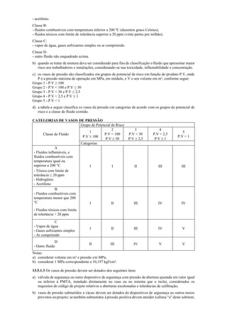 ­ acetileno.
Classe B:
­ fluidos combustíveis com temperatura inferior a 200 ºC (duzentos graus Celsius);
­ fluidos tóxicos com limite de tolerância superior a 20 ppm (vinte partes por milhão).
Classe C:
­ vapor de água, gases asfixiantes simples ou ar comprimido.
Classe D:
­ outro fluido não enquadrado acima.
b) quando se tratar de mistura deve ser considerado para fins de classificação o fluido que apresentar maior
risco aos trabalhadores e instalações, considerando­se sua toxicidade, inflamabilidade e concentração.
c) os vasos de pressão são classificados em grupos de potencial de risco em função do produto P.V, onde
P é a pressão máxima de operação em MPa, em módulo, e V o seu volume em m³, conforme segue:
Grupo 1 ­ P.V ≥ 100
Grupo 2 ­ P.V < 100 e P.V ≥ 30
Grupo 3 ­ P.V < 30 e P.V ≥ 2,5
Grupo 4 ­ P.V < 2,5 e P.V ≥ 1
Grupo 5 ­ P.V < 1
d) a tabela a seguir classifica os vasos de pressão em categorias de acordo com os grupos de potencial de
risco e a classe de fluido contido.
CATEGORIAS DE VASOS DE PRESSÃO
Classe de Fluído
Grupo de Potencial de Risco
1
P.V  100
2
P.V < 100
P.V  30
3
P.V < 30
P.V  2,5
4
P.V < 2,5
P.V  1
5
P.V < 1
Categorias
A
­ Fluidos inflamáveis, e
fluidos combustíveis com
temperatura igual ou
superior a 200 °C I I II III III
­ Tóxico com limite de
tolerância ≤ 20 ppm
­ Hidrogênio
­ Acetileno
B
­ Fluidos combustíveis com
temperatura menor que 200
°C I II III IV IV
­ Fluidos tóxicos com limite
de tolerância > 20 ppm
C
­ Vapor de água
­ Gases asfixiantes simples
­ Ar comprimido
I II III IV V
D
­ Outro fluido
II III IV V V
Notas:
a) considerar volume em m³ e pressão em MPa;
b) considerar 1 MPa correspondente a 10,197 kgf/cm².
13.5.1.3 Os vasos de pressão devem ser dotados dos seguintes itens:
a) válvula de segurança ou outro dispositivo de segurança com pressão de abertura ajustada em valor igual
ou inferior à PMTA, instalado diretamente no vaso ou no sistema que o inclui, considerados os
requisitos do código de projeto relativos a aberturas escalonadas e tolerâncias de calibração;
b) vasos de pressão submetidos a vácuo devem ser dotados de dispositivos de segurança ou outros meios
previstos no projeto; se também submetidos à pressão positiva devem atender à alínea “a” deste subitem;
 