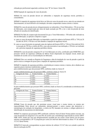 efetuada por profissional capacitado conforme item “B” do Anexo I desta NR.
13.5.4 Inspeção de segurança de vasos de pressão.
13.5.4.1 Os vasos de pressão devem ser submetidos a inspeções de segurança inicial, periódica e
extraordinária.
13.5.4.2 A inspeção de segurança inicial deve ser feita em vasos de pressão novos, antes de sua entrada em
funcionamento, no local definitivo de instalação, devendo compreender exames externo e interno.
13.5.4.3 Os vasos de pressão devem obrigatoriamente ser submetidos a Teste Hidrostático ­ TH em sua fase
de fabricação, com comprovação por meio de laudo assinado por PH, e ter o valor da pressão de teste
afixado em sua placa de identificação.
13.5.4.3.1 Na falta de comprovação documental de que o Teste Hidrostático ­ TH tenha sido realizado na
fase de fabricação, se aplicará o disposto a seguir:
a) para os vasos de pressão fabricados ou importados a partir da vigência da Portaria MTE n.º 594, de 28
de abril de 2014, o TH deve ser feito durante a inspeção de segurança inicial;
b) para os vasos de pressão em operação antes da vigência da Portaria MTE n.º 594, de 28 de abril de 2014,
a execução do TH fica a critério do PH e, caso seja necessária à sua realização, o TH deve ser realizado
até a próxima inspeção de segurança periódica interna.
13.5.4.4 Os vasos de pressão categorias IV ou V de fabricação em série, certificados pelo INMETRO, que
possuam válvula de segurança calibrada de fábrica ficam dispensados da inspeção inicial, desde que
instalados de acordo com as recomendações do fabricante.
13.5.4.4.1 Deve ser anotada no Registro de Segurança a data da instalação do vaso de pressão a partir da
qual se inicia a contagem do prazo para a inspeção de segurança periódica.
13.5.4.5 A inspeção de segurança periódica, constituída por exames externo e interno, deve obedecer aos
seguintes prazos máximos estabelecidos a seguir:
para estabelecimentos que não possuam SPIE, conforme citado no Anexo II
a) para estabelecimentos que não possuam SPIE, conforme citado no Anexo II:
Categoria do Vaso Exame Externo Exame Interno
I 1 ano 3 anos
II 2 anos 4 anos
III 3 anos 6 anos
IV 4 anos 8 anos
V 5 anos 10 anos
b) para estabelecimentos que possuam SPIE, conforme citado noAnexo II, consideradas as tolerâncias nele
previstas:
Categoria do Vaso Exame Externo Exame Interno
I 3 anos 6 anos
II 4 anos 8 anos
III 5 anos 10 anos
IV 6 anos 12 anos
V 7 anos a critério
13.5.4.6 Vasos de pressão que não permitam acesso visual para o exame interno ou externo por
impossibilidade física devem ser submetidos alternativamente a outros exames não destrutivos e
metodologias de avaliação da integridade, a critério do PH, baseados em normas e códigos aplicáveis à
identificação de mecanismos de deterioração.
13.5.4.7 As empresas que possuam SPIE certificado conforme Anexo II desta Norma podem executar, em
vasos de pressão de categorias I e II, uma INI, de acordo com a metodologia especificada na norma ABNT
NBR 16455, desde que esta seja obrigatoriamente sucedida por um exame visual interno em um prazo
máximo correspondente a 50 % (cinquenta por cento) do intervalo determinado na alínea “b” do subitem
13.5.4.5 desta Norma.
13.5.4.7.1 O intervalo correspondente ao prazo máximo do subitem 13.5.4.7 deve ser contado a partir da
data de realização da INI.
 