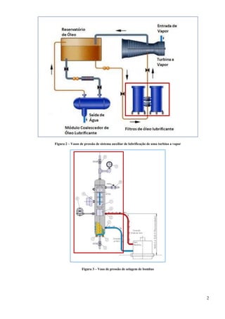 2
Figura 2 – Vasos de pressão de sistema auxiliar de lubrificação de uma turbina a vapor
Figura 3 – Vaso de pressão de selagem de bombas
 