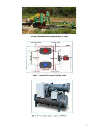 5
Figura 8 – Vasos amortecedores de fluido principal de bomba
Figura 9 – Vasos de pressão componentes de um “chiller”
Figura 10 – Vasos de pressão que compõem um “chiller”
 