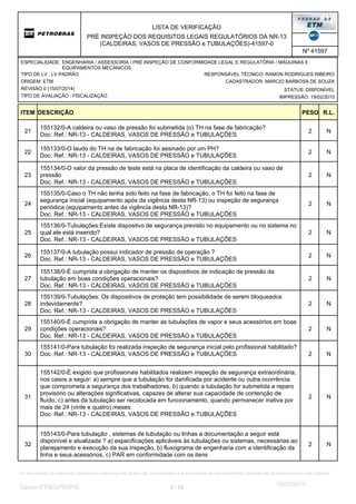 LISTA DE VERIFICAÇÃO
PRÉ INSPEÇÃO DOS REQUISITOS LEGAIS REGULATÓRIOS DA NR-13
(CALDEIRAS, VASOS DE PRESSÃO e TUBULAÇÕES)-41597-0
Nº 41597
ORIGEM: ETM
REVISÃO 0 (15/07/2014)
TIPO DE AVALIAÇÃO : FISCALIZAÇÃO
TIPO DE LV : LV PADRÃO
STATUS: DISPONÍVEL
CADASTRADOR: MARCIO BARBOSA DE SOUZA
IMPRESSÃO: 19/02/2015
RESPONSÁVEL TÉCNICO: RAMON RODRIGUES RIBEIRO
ENGENHARIA / ASSESSORIA / PRÉ INSPEÇÃO DE CONFORMIDADE LEGAL E REGULATÓRIA / MÁQUINAS E
EQUIPAMENTOS MECÂNICOS
ESPECIALIDADE:
DESCRIÇÃO PESO R.L.ITEM
2
155132/0-A caldeira ou vaso de pressão foi submetida (o) TH na fase de fabricação?
Doc. Ref.: NR-13 - CALDEIRAS, VASOS DE PRESSÃO e TUBULAÇÕES
N21
2
155133/0-O laudo do TH na de fabricação foi assinado por um PH?
Doc. Ref.: NR-13 - CALDEIRAS, VASOS DE PRESSÃO e TUBULAÇÕES
N22
2
155134/0-O valor da pressão de teste está na placa de identificação da caldeira ou vaso de
pressão
Doc. Ref.: NR-13 - CALDEIRAS, VASOS DE PRESSÃO e TUBULAÇÕES
N23
2
155135/0-Caso o TH não tenha sido feito na fase de fabricação, o TH foi feito na fase de
segurança inicial (equipamento após da vigência desta NR-13) ou inspeção de segurança
periódica (equipamento antes da vigência desta NR-13)?
Doc. Ref.: NR-13 - CALDEIRAS, VASOS DE PRESSÃO e TUBULAÇÕES
N24
2
155136/0-Tubulações:Existe dispositvo de segurança previsto no equipamento ou no sistema no
qual ele está inserido?
Doc. Ref.: NR-13 - CALDEIRAS, VASOS DE PRESSÃO e TUBULAÇÕES
N25
2
155137/0-A tubulação possui indicador de pressão de operação ?
Doc. Ref.: NR-13 - CALDEIRAS, VASOS DE PRESSÃO e TUBULAÇÕES
N26
2
155138/0-É cumprida a obrigação de manter os dispositivos de indicação de pressão da
tubulação em boas condições operacionais?
Doc. Ref.: NR-13 - CALDEIRAS, VASOS DE PRESSÃO e TUBULAÇÕES
N27
2
155139/0-Tubulações: Os dispositivos de proteção tem possibilidade de serem bloqueados
indevidamente?
Doc. Ref.: NR-13 - CALDEIRAS, VASOS DE PRESSÃO e TUBULAÇÕES
N28
2
155140/0-É cumprida a obrigação de manter as tubulações de vapor e seus acessórios em boas
condições operacionais?
Doc. Ref.: NR-13 - CALDEIRAS, VASOS DE PRESSÃO e TUBULAÇÕES
N29
2
155141/0-Para tubulação foi realizada inspeção de segurança inicial pelo profissional habilitado?
Doc. Ref.: NR-13 - CALDEIRAS, VASOS DE PRESSÃO e TUBULAÇÕES N30
2
155142/0-É exigido que profissionais habilitados realizem inspeção de segurança extraordinária,
nos casos a seguir: a) sempre que a tubulação for danificada por acidente ou outra ocorrência
que comprometa a segurança dos trabalhadores, b) quando a tubulação for submetida a reparo
provisório ou alterações significativas, capazes de alterar sua capacidade de contenção de
fluído, c) antes da tubulação ser recolocada em funcionamento, quando permanecer inativa por
mais de 24 (vinte e quatro) meses.
Doc. Ref.: NR-13 - CALDEIRAS, VASOS DE PRESSÃO e TUBULAÇÕES
N31
2
155143/0-Para tubulação , sistemas de tubulação ou linhas a documentação a seguir está
disponível e atualizada ? a) especificações aplicáveis às tubulações ou sistemas, necessárias ao
planejamento e execução da sua inspeção, b) fluxograma de engenharia com a identificação da
linha e seus acessórios, c) PAR em conformidade com os itens
N32
3 10/Gestor:ETM/GPRI/PIE
19/02/2015
Os documentos de referência, listados em cada pergunta, podem ser considerados na sua totalidade ou individualmente, dependendo do estipulado em cada contrato.
 