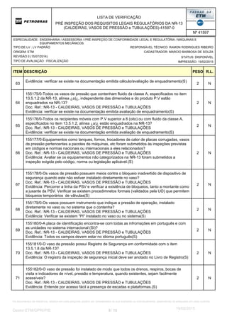 LISTA DE VERIFICAÇÃO
PRÉ INSPEÇÃO DOS REQUISITOS LEGAIS REGULATÓRIOS DA NR-13
(CALDEIRAS, VASOS DE PRESSÃO e TUBULAÇÕES)-41597-0
Nº 41597
ORIGEM: ETM
REVISÃO 0 (15/07/2014)
TIPO DE AVALIAÇÃO : FISCALIZAÇÃO
TIPO DE LV : LV PADRÃO
STATUS: DISPONÍVEL
CADASTRADOR: MARCIO BARBOSA DE SOUZA
IMPRESSÃO: 19/02/2015
RESPONSÁVEL TÉCNICO: RAMON RODRIGUES RIBEIRO
ENGENHARIA / ASSESSORIA / PRÉ INSPEÇÃO DE CONFORMIDADE LEGAL E REGULATÓRIA / MÁQUINAS E
EQUIPAMENTOS MECÂNICOS
ESPECIALIDADE:
DESCRIÇÃO PESO R.L.ITEM
2
Evidência: verificar se existe na documentação emitida cálculo/avaliação de enquadramento(S)
N63
2
155175/0-Todos os vasos de pressão que contenham fluido da classe A, especificados no item
13.5.1.2 da NR-13, alínea ¿a)¿, independente das dimensões e do produto P.V estão
enquadrados na NR-13?
Doc. Ref.: NR-13 - CALDEIRAS, VASOS DE PRESSÃO e TUBULAÇÕES
Evidência: verificar se existe na documentação emitida avaliação de enquadramento(S)
N64
2
155176/0-Todos os recipientes móveis com P.V superior a 8 (oito) ou com fluido da classe A,
especificados no item 13.5.1.2, alínea ¿a)¿ estão enquadrados na NR-13?
Doc. Ref.: NR-13 - CALDEIRAS, VASOS DE PRESSÃO e TUBULAÇÕES
Evidência: verificar se existe na documentação emitida avaliação de enquadramento(S)
N65
2
155177/0-Equipamentos como tanques, fornos, trocadores de calor de placas corrugadas, vasos
de pressão pertencentes a pacotes de máquinas, etc foram submetidos às inspeções previstas
em códigos e normas nacionais ou internacionais a eles relacionados?
Doc. Ref.: NR-13 - CALDEIRAS, VASOS DE PRESSÃO e TUBULAÇÕES
Evidência: Avaliar se os equipamentos não categorizados na NR-13 foram submetidos a
inspeção exigida pelo código, norma ou legislação aplicável.(S)
N66
2
155178/0-Os vasos de pressão possuem meios contra o bloqueio inadvertido de dispositivo de
segurança quando este não estiver instalado diretamente no vaso?
Doc. Ref.: NR-13 - CALDEIRAS, VASOS DE PRESSÃO e TUBULAÇÕES
Evidência: Percorrer a linha da PSV e verificar a existência de bloqueios, tanto a montante como
a jusante da PSV. Verificar se existem procedimnetos formais (validados pela UO) que permitem
bloqueios temporários de válvulas(S)
N67
2
155179/0-Os vasos possuem instrumento que indique a pressão de operação, instalado
diretamente no vaso ou no sistema que o contenha?
Doc. Ref.: NR-13 - CALDEIRAS, VASOS DE PRESSÃO e TUBULAÇÕES
Evidência: Verificar se existem "PI" instalado no vaso ou no sistema(S)
N68
2
155180/0-A placa de identificação encontra-se com todas as infromações em português e com
as unidades no sistema internacional (SI)?
Doc. Ref.: NR-13 - CALDEIRAS, VASOS DE PRESSÃO e TUBULAÇÕES
Evidência: Todos os campos devem estar no idioma português(S)
N69
2
155181/0-O vaso de pressão possui Registro de Segurança em conformidade com o item
13.5.1.8 da NR-13?
Doc. Ref.: NR-13 - CALDEIRAS, VASOS DE PRESSÃO e TUBULAÇÕES
Evidência: O registro da inspeção de segurança inicial deve ser anotado no Livro de Registro(S)
N70
2
155182/0-O vaso de pressão foi instalado de modo que todos os drenos, respiros, bocas de
visita e indicadores de nível, pressão e temperatura, quando existentes, sejam facilmente
acessíveis?
Doc. Ref.: NR-13 - CALDEIRAS, VASOS DE PRESSÃO e TUBULAÇÕES
Evidência: Entende por acesso fácil a presença de escadas e plataformas.(S)
N71
8 10/Gestor:ETM/GPRI/PIE
19/02/2015
Os documentos de referência, listados em cada pergunta, podem ser considerados na sua totalidade ou individualmente, dependendo do estipulado em cada contrato.
 