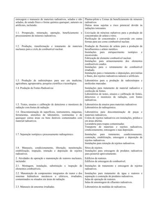 estocagem e manuseio de materiais radioativos, selados e não       Plantas-piloto e Usinas de beneficiamento de minerais
selados, de estado físico e forma química quaisquer, naturais ou   radioativos.
artificiais, incluindo:                                            Outras áreas sujeitas a risco potencial devido às
                                                                   radiações ionizantes
1.1. Prospecção, mineração, operação, beneficiamento e             Lixiviação de mineiras radiativos para a produção de
processamento de minerais radioativos.                             concentrados de urânio e tório.
                                                                   Purificação de concentrados e conversão em outras
                                                                   formas para uso como combustível nuclear.
1.2. Produção, transformação e tratamento de materiais             Produção de fluoretos de urânio para a produção de
nucleares para o ciclo do combustível nuclear.                     hexafluoretos e urânio metálico.
                                                                   Instalações para enriquecimento isotópico e
                                                                   reconversão.
                                                                   Fabricação de elemento combustível nuclear.
                                                                   Instalações para armazenamento dos elementos
                                                                   combustíveis usados.
                                                                   Instalações para o retratamento do combustível
                                                                   irradiado.
                                                                   Instalações para o tratamento e deposições, provisórias
                                                                   e finais, dos rejeitos radioativos naturais e artificiais.
1.3. Produção de radioisótopos para uso em medicina,               Laboratórios para a produção de radioisótopos e
agricultura, agropecuária, pesquisa científica e tecnológica.      moléculas marcadas.
1.4. Produção de Fontes Radioativas                                Instalações para tratamento de material radioativo e
                                                                   confecção de fontes.
                                                                   Laboratórios de testes, ensaios e calibração de fontes,
                                                                   detectores e monitores de radiação, com fontes
                                                                   radioativas.
1.5. Testes, ensaios e calibração de detectores e monitores de     Laboratórios de ensaios para materiais radioativos
radiação com fontes de radiação.                                   Laboratórios de radioquímica.
1.6. Descontaminação de superfícies, instrumentos, máquinas,       Laboratórios para descontaminação de peças e
ferramentas, utensílios de laboratório, vestimentas e de           materiais radioativos.
quaisquer outras áreas ou bens duráveis contaminados com           Coleta de rejeitos radioativos em instalações, prédios e
material radioativos.                                              em áreas abertas.
                                                                   Lavanderia para roupas contaminadas.
                                                                   Transporte de materiais e rejeitos radioativos,
                                                                   condicionamento, estocagens e suas deposição.
1.7. Separação isotópica e processamento radioquímico.             Instalações para tratamento, condicionamento,
                                                                   contenção, estabilização, estocagem e deposição de
                                                                   rejeitos radioativos.
                                                                   Instalações para retenção de rejeitos radioativos.
1.8. Manuseio, condicionamento, liberação, monitoração,            Sítios de rejeitos.
estabilização, inspeção, retenção e deposição de rejeitos          Instalações para estocagem de produtos radioativos
radioativos.                                                       para posterior aproveitamento.
2. Atividades de operação e manutenção de reatores nucleares,      Edifícios de reatores.
incluindo:                                                         Edifícios de estocagem de combustível.
2.1. Montagem, instalação, substituição e inspeção de              Instalações de tratamento e estocagem de rejeitos
elementos combustíveis.                                            radioativos.
2.2. Manutenção de componentes integrantes do reator e dos         Instalações para tratamento de água e reatores e
sistemas hidráulicos mecânicos e elétricos, irradiados,            separação e contenção de produtos radioativos.
contaminados ou situados em áreas de radiação.                     Salas de operação de reatores.
                                                                   Salas de amostragem de efluentes radioativos.
2.3. Manuseio de amostras irradiadas.                              Laboratórios de medidas de radioativos.
 
