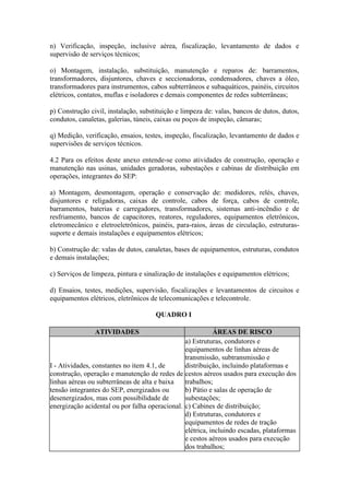n) Verificação, inspeção, inclusive aérea, fiscalização, levantamento de dados e
supervisão de serviços técnicos;
o) Montagem, instalação, substituição, manutenção e reparos de: barramentos,
transformadores, disjuntores, chaves e seccionadoras, condensadores, chaves a óleo,
transformadores para instrumentos, cabos subterrâneos e subaquáticos, painéis, circuitos
elétricos, contatos, muflas e isoladores e demais componentes de redes subterrâneas;
p) Construção civil, instalação, substituição e limpeza de: valas, bancos de dutos, dutos,
condutos, canaletas, galerias, túneis, caixas ou poços de inspeção, câmaras;
q) Medição, verificação, ensaios, testes, inspeção, fiscalização, levantamento de dados e
supervisões de serviços técnicos.
4.2 Para os efeitos deste anexo entende-se como atividades de construção, operação e
manutenção nas usinas, unidades geradoras, subestações e cabinas de distribuição em
operações, integrantes do SEP:
a) Montagem, desmontagem, operação e conservação de: medidores, relés, chaves,
disjuntores e religadoras, caixas de controle, cabos de força, cabos de controle,
barramentos, baterias e carregadores, transformadores, sistemas anti-incêndio e de
resfriamento, bancos de capacitores, reatores, reguladores, equipamentos eletrônicos,
eletromecânico e eletroeletrônicos, painéis, para-raios, áreas de circulação, estruturas-
suporte e demais instalações e equipamentos elétricos;
b) Construção de: valas de dutos, canaletas, bases de equipamentos, estruturas, condutos
e demais instalações;
c) Serviços de limpeza, pintura e sinalização de instalações e equipamentos elétricos;
d) Ensaios, testes, medições, supervisão, fiscalizações e levantamentos de circuitos e
equipamentos elétricos, eletrônicos de telecomunicações e telecontrole.
QUADRO I
ATIVIDADES ÁREAS DE RISCO
I - Atividades, constantes no item 4.1, de
construção, operação e manutenção de redes de
linhas aéreas ou subterrâneas de alta e baixa
tensão integrantes do SEP, energizados ou
desenergizados, mas com possibilidade de
energização acidental ou por falha operacional.
a) Estruturas, condutores e
equipamentos de linhas aéreas de
transmissão, subtransmissão e
distribuição, incluindo plataformas e
cestos aéreos usados para execução dos
trabalhos;
b) Pátio e salas de operação de
subestações;
c) Cabines de distribuição;
d) Estruturas, condutores e
equipamentos de redes de tração
elétrica, incluindo escadas, plataformas
e cestos aéreos usados para execução
dos trabalhos;
 