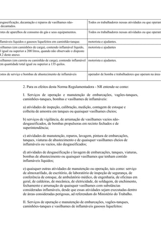 esgaseificação, decantação e reparos de vasilhames não-
decantados.
Todos os trabalhadores nessas atividades ou que operam
estes de aparelhos de consumo do gás e seus equipamentos. Todos os trabalhadores nessas atividades ou que operam
flamáveis líquidos e gasosos liquefeitos em caminhão-tanque. motorista e ajudantes.
asilhames (em caminhões de carga), contendo inflamável líquido,
al igual ou superior a 200 litros, quando não observado o disposto
4.2 deste anexo.
motorista e ajudantes
asilhames (em carreta ou caminhão de carga), contendo inflamável
em quantidade total igual ou superior a 135 quilos.
motorista e ajudantes.
ostos de serviço e bombas de abastecimento de inflamáveis operador de bomba e trabalhadores que operam na área d
2. Para os efeitos desta Norma Regulamentadora - NR entende-se como:
I. Serviços de operação e manutenção de embarcações, vagões-tanques,
caminhões-tanques, bombas e vasilhames de inflamáveis:
a) atividades de inspeção, calibração, medição, contagem de estoque e
colheita de amostra em tanques ou quaisquer vasilhames cheios;
b) serviços de vigilância, de arrumação de vasilhames vazios não-
desgaseificados, de bombas propulsoras em recinto fechados e de
superintendência;
c) atividades de manutenção, reparos, lavagem, pintura de embarcações,
tanques, viaturas de abastecimento e de quaisquer vasilhames cheios de
inflamáveis ou vazios, não desgaseificados;
d) atividades de desgaseificação e lavagem de embarcações, tanques, viaturas,
bombas de abastecimento ou quaisquer vasilhames que tenham contido
inflamáveis líquidos;
e) quaisquer outras atividades de manutenção ou operação, tais como: serviço
de almoxarifado, de escritório, de laboratório de inspeção de segurança, de
conferência de estoque, de ambulatório médico, de engenharia, de oficinas em
geral, de caldeiras, de mecânica, de eletricidade, de soldagem, de enchimento,
fechamento e arrumação de quaisquer vasilhames com substâncias
consideradas inflamáveis, desde que essas atividades sejam executadas dentro
de áreas consideradas perigosas, ad referendum do Ministério do Trabalho.
II. Serviços de operação e manutenção de embarcações, vagões-tanques,
caminhões-tanques e vasilhames de inflamáveis gasosos liquefeitos:
 