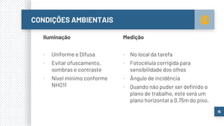 CONDIÇÕES AMBIENTAIS
15
Medição
▪ No local da tarefa
▪ Fotocélula corrigida para
sensibilidade dos olhos
▪ Ângulo de incidência
▪ Quando não puder ser definido o
plano de trabalho, este será um
plano horizontal a 0,75m do piso.
Iluminação
▪ Uniforme e Difusa
▪ Evitar ofuscamento,
sombras e contraste
▪ Nível mínimo conforme
NHO11
 