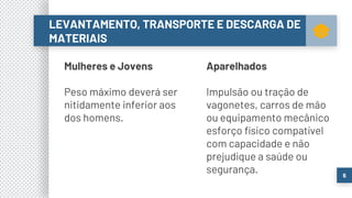 LEVANTAMENTO, TRANSPORTE E DESCARGA DE
MATERIAIS
6
Mulheres e Jovens
Peso máximo deverá ser
nitidamente inferior aos
dos homens.
Aparelhados
Impulsão ou tração de
vagonetes, carros de mão
ou equipamento mecânico
esforço físico compatível
com capacidade e não
prejudique a saúde ou
segurança.
 