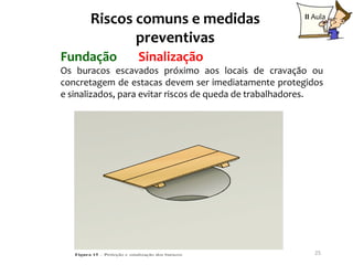 Riscos comuns e medidas                          II Aula

             preventivas
Fundação         Sinalização
Os buracos escavados próximo aos locais de cravação ou
concretagem de estacas devem ser imediatamente protegidos
e sinalizados, para evitar riscos de queda de trabalhadores.




                                                          25
 