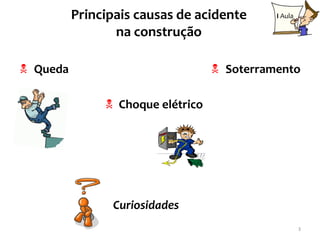 Principais causas de acidente      I Aula

                 na construção

 Queda                             Soterramento

                Choque elétrico




                Curiosidades
                                                      3
 