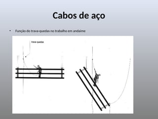 Cabos de aço
• Função do trava-quedas no trabalho em andaime
 