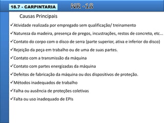 Atividade realizada por empregado sem qualificação/ treinamento
Natureza da madeira, presença de pregos, incustrações, restos de concreto, etc...
Contato do corpo com o disco de serra (parte superior, ativa e inferior do disco)
Rejeição da peça em trabalho ou de uma de suas partes.
Contato com a transmissão da máquina
Contato com partes energizadas da máquina
Defeitos de fabricação da máquina ou dos dispositivos de proteção.
Métodos inadequados de trabalho
Falha ou ausência de proteções coletivas
Falta ou uso inadequado de EPIs
Causas Principais
18.7 - CARPINTARIA
 