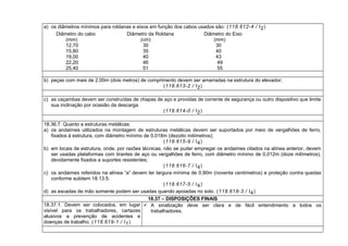 a) os diâmetros mínimos para roldanas e eixos em função dos cabos usados são: (118.612-4 / I2)
Diâmetro do cabo Diâmetro da Roldana Diâmetro do Eixo
(mm) (cm) (mm)
12,70 30 30
15,80 35 40
19,00 40 43
22,20 46 49
25,40 51 55
b) peças com mais de 2,00m (dois metros) de comprimento devem ser amarradas na estrutura do elevador;
(118.613-2 / I2)
c) as caçambas devem ser construídas de chapas de aço e providas de corrente de segurança ou outro dispositivo que limite
sua inclinação por ocasião da descarga.
(118.614-0 / I2)
18.36.7. Quanto a estruturas metálicas:
a) os andaimes utilizados na montagem de estruturas metálicas devem ser suportados por meio de vergalhões de ferro,
fixados à estrutura, com diâmetro mínimo de 0,018m (dezoito milímetros);
(118.615-9 / I4)
b) em locais de estrutura, onde, por razões técnicas, não se puder empregar os andaimes citados na alínea anterior, devem
ser usadas plataformas com tirantes de aço ou vergalhões de ferro, com diâmetro mínimo de 0,012m (doze milímetros),
devidamente fixados a suportes resistentes;
(118.616-7 / I4)
c) os andaimes referidos na alínea “a” devem ter largura mínima de 0,90m (noventa centímetros) e proteção contra quedas
conforme subitem 18.13.5.
(118.617-5 / I4)
d) as escadas de mão somente podem ser usadas quando apoiadas no solo. (118.618-3 / I4)
18.37 – DISPOSIÇÕES FINAIS
18.37.1. Devem ser colocados, em lugar
visível para os trabalhadores, cartazes
alusivos a prevenção de acidentes e
doenças de trabalho. (118.619-1 / I1)
 A sinalização deve ser clara e de fácil entendimento a todos os
trabalhadores.
 