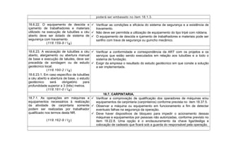 poderá ser embasado no item 18.1.3.
18.6.22. O equipamento de descida e
içamento de trabalhadores e materiais
utilizado na execução de tubulões a céu
aberto deve ser dotado de sistema de
segurança com travamento.
(118.159-9 / I4)
 Verificar as condições e eficácia do sistema de segurança e a existência de
travamento.
 Não deve ser permitida a utilização de equipamento do tipo tripé com roldana.
 O equipamento de descida e içamento de trabalhadores e materiais pode ser
sarilho com trava de segurança ou guincho mecânico.
18.6.23. A escavação de tubulões a céu
aberto, alargamento ou abertura manual
de base e execução de taludes, deve ser
precedida de sondagem ou de estudo
geotécnico local.
(118.160-2 / I4)
18.6.23.1. Em caso específico de tubulões
a céu aberto e abertura de base, o estudo
geotécnico será obrigatório para
profundidade superior a 3 (três) metros.
(118.161-0 / I4)
 Verificar a conformidade e correspondência da ART com os projetos e os
serviços que estão sendo executados em relação aos tubulões e a todo o
sistema de fundação.
 Exigir da empresa o resultado do estudo geotécnico em que conste a solução
a ser implementada.
18.7. CARPINTARIA.
18.7.1. As operações em máquinas e
equipamentos necessários à realização
da atividade de carpintaria somente
podem ser realizadas por trabalhador
qualificado nos termos desta NR.
(118.162-9 / I2)
 Verificar a comprovação de qualificação dos operadores de máquinas e/ou
equipamentos da carpintaria (carpinteiros) conforme prevista no item 18.37.5.
 Observar a máquina ou equipamento em funcionamento a fim de detectar
eventuais falhas na segurança da operação.
 Deve haver dispositivos de bloqueio para impedir o acionamento dessas
máquinas e equipamentos por pessoas não autorizadas, conforme previsto no
item 18.22.8. Uma opção é o enclausuramento da chave liga/desliga e
colocação de cadeado que ficará sob a guarda do responsável pela operação.
 