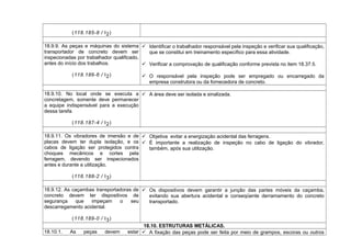 (118.185-8 / I2)
18.9.9. As peças e máquinas do sistema
transportador de concreto devem ser
inspecionadas por trabalhador qualificado,
antes do início dos trabalhos.
(118.186-6 / I2)
 Identificar o trabalhador responsável pela inspeção e verificar sua qualificação,
que se constitui em treinamento específico para essa atividade.
 Verificar a comprovação de qualificação conforme prevista no item 18.37.5.
 O responsável pela inspeção pode ser empregado ou encarregado da
empresa construtora ou da fornecedora de concreto.
18.9.10. No local onde se executa a
concretagem, somente deve permanecer
a equipe indispensável para a execução
dessa tarefa.
(118.187-4 / I2)
 A área deve ser isolada e sinalizada.
18.9.11. Os vibradores de imersão e de
placas devem ter dupla isolação, e os
cabos de ligação ser protegidos contra
choques mecânicos e cortes pela
ferragem, devendo ser inspecionados
antes e durante a utilização.
(118.188-2 / I3)
 Objetiva evitar a energização acidental das ferragens.
 É importante a realização de inspeção no cabo de ligação do vibrador,
também, após sua utilização.
18.9.12. As caçambas transportadoras de
concreto devem ter dispositivos de
segurança que impeçam o seu
descarregamento acidental.
(118.189-0 / I3)
 Os dispositivos devem garantir a junção das partes móveis da caçamba,
evitando sua abertura acidental e conseqüente derramamento do concreto
transportado.
18.10. ESTRUTURAS METÁLICAS.
18.10.1. As peças devem estar  A fixação das peças pode ser feita por meio de grampos, escoras ou outros
 
