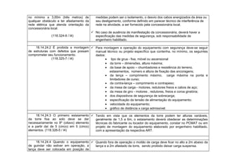 no mínimo a 3,00m (três metros) de
qualquer obstáculo e ter afastamento da
rede elétrica que atenda orientação da
concessionária local.
(118.324-9 / I4)
medidas podem ser o isolamento, o desvio dos cabos energizados da área ou
seu desligamento, conforme definido em parecer técnico de interferência de
rede na atividade, a ser fornecido pela concessionária local.
 No caso de ausência de manifestação da concessionária, deverá haver a
especificação das medidas de segurança, sob responsabilidade de
engenheiro habilitado.
18.14.24.2 É proibida a montagem
de estruturas com defeitos que possam
comprometer seu funcionamento.
(118.325-7 / I4)
 Para montagem e operação do equipamento com segurança deve-se seguir
manual técnico ou projeto específico que contenha, no mínimo, os seguintes
dados:
• tipo de grua - fixa, móvel ou ascensional
• da torre – dimensões, altura máxima;
• da base de apoio – chumbadores e resistência do terreno,
estaiamentos, número e altura de fixação das ancoragens;
• da lança – comprimento máximo, carga máxima na ponta e
limitadores de curso;
• da contra-lança – comprimento e contrapeso;
• da mesa de carga - motores, redutores freios e cabos de aço;
• da mesa de giro - motores , redutores, freios e coroa giratória;
• dos dispositivos de segurança de sobrecarga;
• especificação da tensão de alimentação do equipamento;
• velocidade do equipamento;
• gráfico de distância x carga admissível.
18.14.24.3 O primeiro estaiamento
da torre fixa ao solo deve se dar
necessariamente no 8º (oitavo) elemento
e a partir daí de 5 (cinco) em 5 (cinco)
elementos. (118.326-5 / I4)
 Tendo em vista que os elementos da torre podem ter alturas variáveis,
geralmente de 1,5 a 6m, o estaiamento deverá obedecer as determinações
técnicas do fabricante ou locador do equipamento, constar no PCMAT ou em
projeto de montagem do equipamento elaborado por engenheiro habilitado,
com a apresentação da respectiva ART.
18.14.24.4 Quando o equipamento
de guindar não estiver em operação, a
lança deve ser colocada em posição de
 Quando fora de operação o moitão de carga deve ficar no alto a 2m abaixo da
lança e a 2m afastado da torre, sendo proibido deixar carga suspensa.
 