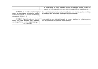 • de sobrecargas, de forma a impedir o início do içamento quando a carga for
superior ao limite suportado para uma determinada posição ao longo da lança.
18.14.24.12 As áreas de carga/descarga
devem ser delimitadas, permitindo o acesso
às mesmas somente ao pessoal envolvido na
operação. (118.335-4 / I4)
 Uma vez iniciado o içamento, nenhum trabalhador, nem mesmo aqueles envolvidos
na operação, deve permanecer sob a carga em movimentação.
18.14.24.13 A grua deve possuir alarme
sonoro que será acionado pelo operador
sempre que houver movimentação de carga.
(118.336-2 / I4)
 A intensidade do som deve ser regulada de maneira que todos os trabalhadores na
área de operação do equipamento sejam alertados.
 