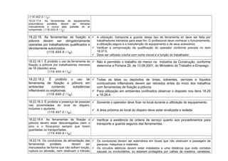 (118.492-0 / I2)
18.22.17.4. As ferramentas de equipamentos
pneumáticos portáteis devem ser retiradas
manualmente e nunca pela pressão do ar
comprimido. (118.493-8 / I2)
18.22.18. As ferramentas de fixação a
pólvora devem ser obrigatoriamente
operadas por trabalhadores qualificados e
devidamente autorizados.
(118.494-6 / I4)
 A utilização, transporte e guarda desse tipo de ferramenta só deve ser feita por
trabalhadores treinados para esse fim. O profissional deve conhecer o funcionamento,
a utilização segura e a manutenção do equipamento e de seus acessórios.
 Verificar a comprovação da qualificação do operador conforme prevista no item
18.37.5.
 Deve ser utilizado crachá com nome visível e a função do trabalhador.
18.22.18.1. É proibido o uso de ferramenta de
fixação a pólvora por trabalhadores menores
de 18 (dezoito) anos.
(118.495-4 / I4)
 Não é permitido o trabalho do menor na Indústria da Construção, conforme
determina a Portaria 20, de 13.09.2001, do Ministério do Trabalho e Emprego.
18.22.18.2. É proibido o uso de
ferramenta de fixação a pólvora em
ambientes contendo substâncias
inflamáveis ou explosivas.
(118.496-2 / I4)
 Todas as latas ou depósitos de tintas, solventes, vernizes e líquidos
combustíveis inflamáveis devem ser retirados antes do inicio dos trabalhos
com ferramentas de fixação a pólvora.
 Para utilização em ambientes confinados observar o disposto nos itens 18.20
e 18.26.4.
18.22.18.3. É proibida a presença de pessoas
nas proximidades do local do disparo,
inclusive o ajudante.
(118.497-0 / I4)
 Somente o operador deve ficar no local durante a utilização do equipamento.
 A área próxima ao local do disparo deve estar sinalizada e isolada.
18.22.18.4. As ferramentas de fixação a
pólvora devem estar descarregadas (sem o
pino e o finca-pino) sempre que forem
guardadas ou transportadas.
(118.498-9 / I4)
 Verificar a existência de ordens de serviço quanto aos procedimentos para
transporte e guarda seguros das ferramentas.
18.22.19. Os condutores de alimentação das
ferramentas portáteis devem ser
manuseados de forma que não sofram torção,
ruptura ou abrasão, nem obstruam o trânsito
 Os condutores devem ser estendidos em locais que não obstruam a passagem de
pessoas, máquinas e materiais.
 Os circuitos elétricos devem estar instalados a uma distância que evite contatos
casuais ou involuntários, ou estarem protegidos por calhas de madeira, canaletas,
 
