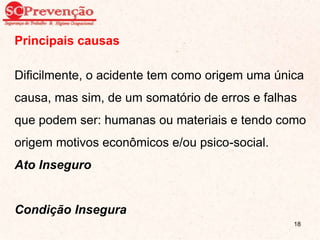 Principais causas
Dificilmente, o acidente tem como origem uma única
causa, mas sim, de um somatório de erros e falhas
que podem ser: humanas ou materiais e tendo como
origem motivos econômicos e/ou psico-social.
Ato Inseguro
Condição Insegura
18
 