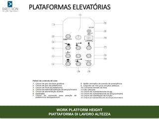 PLATAFORMAS ELEVATÓRIAS
WORK PLATFORM HEIGHT
PIATTAFORMA DI LAVORO ALTEZZA
 