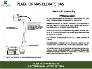 PLATAFORMAS ELEVATÓRIAS
WORK PLATFORM HEIGHT
PIATTAFORMA DI LAVORO ALTEZZA
 