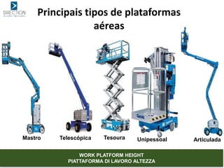 Principais tipos de plataformas
aéreas
Mastro Telescópica Tesoura Unipessoal Articulada
WORK PLATFORM HEIGHT
PIATTAFORMA DI LAVORO ALTEZZA
 