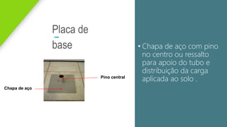 Placa de
base • Chapa de aço com pino
no centro ou ressalto
para apoio do tubo e
distribuição da carga
aplicada ao solo .
Pino central
Chapa de aço
 