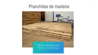 2020 SMALLSTORE. Todos os Direitos Reservados. Siga-nos!
15
Pranchões de madeira
Tábuas utilizadas para
“forrar” os andaimes.
 
