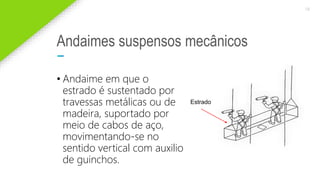 2020 SMALLSTORE. Todos os Direitos Reservados. Siga-nos!
18
Andaimes suspensos mecânicos
• Andaime em que o
estrado é sustentado por
travessas metálicas ou de
madeira, suportado por
meio de cabos de aço,
movimentando-se no
sentido vertical com auxilio
de guinchos.
Estrado
 
